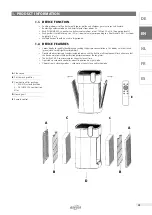 Preview for 13 page of asecos PURIFIAIR.620 Operating Manual