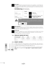 Preview for 16 page of asecos PURIFIAIR.620 Operating Manual