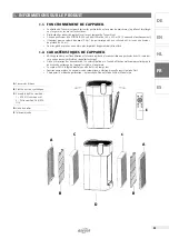 Preview for 33 page of asecos PURIFIAIR.620 Operating Manual