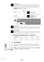 Preview for 36 page of asecos PURIFIAIR.620 Operating Manual