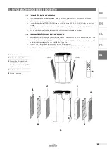 Preview for 43 page of asecos PURIFIAIR.620 Operating Manual