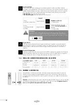 Preview for 46 page of asecos PURIFIAIR.620 Operating Manual