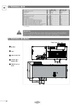 Preview for 10 page of asecos UFA.025.030 User Manual