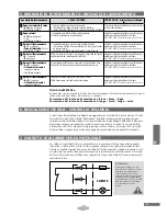 Preview for 35 page of asecos UFA.20.30 User Manual