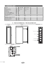 Preview for 18 page of asecos V Series User Manual