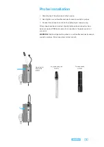 Предварительный просмотр 7 страницы Aseko 13260 User Manual