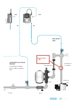 Предварительный просмотр 9 страницы Aseko 13260 User Manual