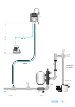 Предварительный просмотр 11 страницы Aseko 13260 User Manual