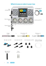 Предварительный просмотр 4 страницы Aseko ASIN AQUA Home VS User Manual