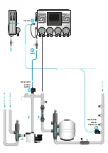 Предварительный просмотр 10 страницы Aseko ASIN AQUA Home VS User Manual