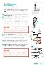 Предварительный просмотр 13 страницы Aseko ASIN AQUA Home VS User Manual