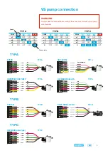 Предварительный просмотр 15 страницы Aseko ASIN AQUA Home VS User Manual