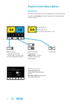 Предварительный просмотр 18 страницы Aseko ASIN AQUA Home VS User Manual