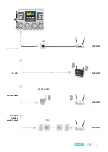 Предварительный просмотр 37 страницы Aseko ASIN AQUA Home VS User Manual