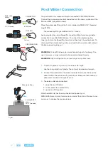 Preview for 12 page of Aseko ASIN AQUA Home User Manual