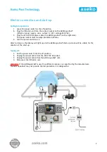 Предварительный просмотр 7 страницы Aseko ASIN Aqua SALT User Manual