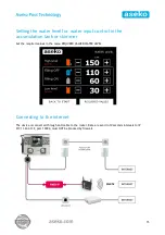 Предварительный просмотр 15 страницы Aseko ASIN Aqua SALT User Manual