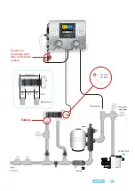 Preview for 11 page of Aseko ASIN AQUA Salt User Manual