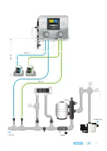 Preview for 15 page of Aseko ASIN AQUA Salt User Manual