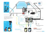 Предварительный просмотр 7 страницы Aseko ASIN Aqua User Manual