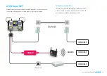 Предварительный просмотр 23 страницы Aseko ASIN Aqua User Manual