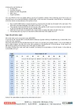 Preview for 5 page of Aseko ASIN Salt 2 User Manual