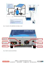 Предварительный просмотр 3 страницы Aseko ASIN SALT User Manual