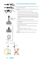 Preview for 8 page of Aseko PP10 User Manual