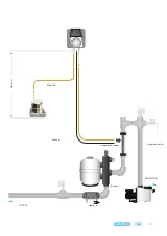 Preview for 9 page of Aseko PP10 User Manual