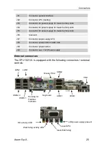 Preview for 33 page of ASEM CPU 1021/A User Manual