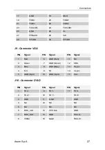 Preview for 35 page of ASEM CPU 1021/A User Manual