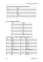 Preview for 36 page of ASEM CPU 1021/A User Manual