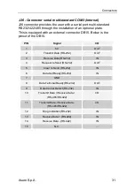 Preview for 39 page of ASEM CPU 1021/A User Manual