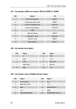 Preview for 40 page of ASEM CPU 1021/A User Manual