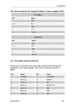 Preview for 41 page of ASEM CPU 1021/A User Manual