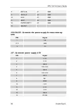 Preview for 42 page of ASEM CPU 1021/A User Manual