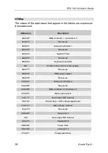 Preview for 46 page of ASEM CPU 1021/A User Manual