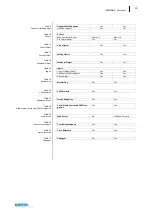 Preview for 26 page of ASEM HMI30 User Manual