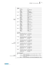 Preview for 70 page of ASEM HMI30 User Manual