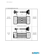 Preview for 21 page of ASEM SR 85 Service Manual