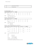 Предварительный просмотр 83 страницы ASEM SR 85 Service Manual