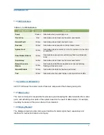 Preview for 8 page of ASENWARE Addressable Fire  Alarm  Control  Panel User Manual