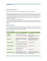 Preview for 20 page of ASENWARE Addressable Fire  Alarm  Control  Panel User Manual