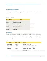 Preview for 40 page of ASENWARE Addressable Fire  Alarm  Control  Panel User Manual