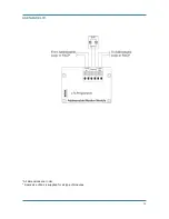 Preview for 52 page of ASENWARE Addressable Fire  Alarm  Control  Panel User Manual