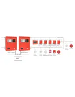 Preview for 66 page of ASENWARE Addressable Fire  Alarm  Control  Panel User Manual