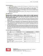 Preview for 5 page of ASENWARE AW-D302 Instruction Manual