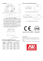 Preview for 2 page of ASENWARE AW-D316 User Manual