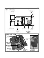 Предварительный просмотр 5 страницы Aseptico AA-74 Operation And Maintenance Instruction Manual