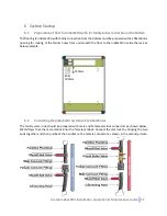 Предварительный просмотр 16 страницы Asetek InRackCDU Installation, Operation, Maintenance Manual